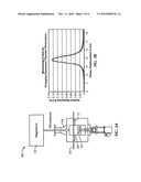 METHOD FOR CONTROLLING AND OPTIMIZING MICROWAVE HEATING OF PLASTIC SHEET diagram and image