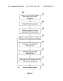 Ion Population Control in a Mass Spectrometer Having Mass-Selective Transfer Optics diagram and image