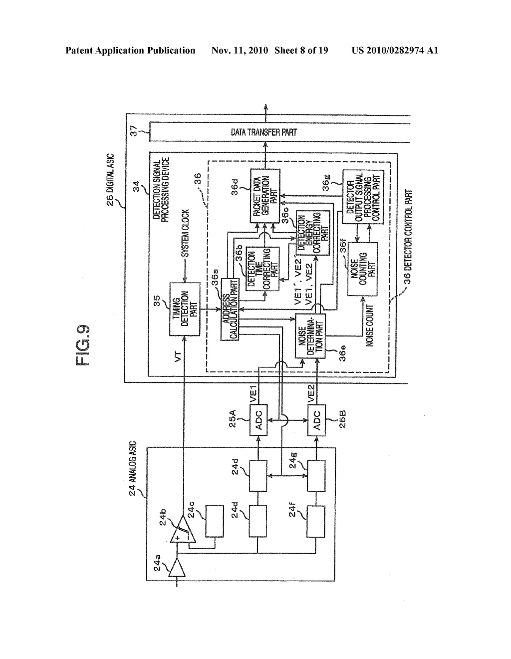 NUCLEAR MEDICAL DIAGNOSIS APPARATUS - diagram, schematic, and image 09