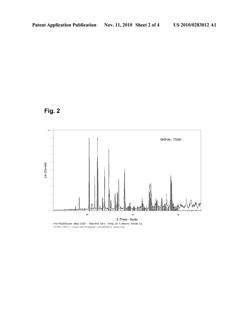 PROCESS FOR THE PREPARATION OF CRYSTALLINE LITHIUM-, VANADIUM-AND PHOSPHATE-COMPRISING MATERIALS - diagram, schematic, and image 03