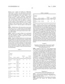 FUNCTIONALIZED NANOPARTICLES AND METHOD diagram and image