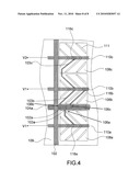 PIXEL STRUCTURE diagram and image