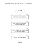 Discontinuous Thin Semiconductor Wafer Surface Features diagram and image