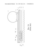 Bump Pad Structure diagram and image