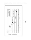 Bump Pad Structure diagram and image