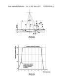 STAMPER MANUFACTURING METHOD, STAMPER, AND MOLDING MANUFACTURING METHOD diagram and image