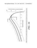 VENTURI BASED OCEAN WAVE ENERGY CONVERSION SYSTEM diagram and image