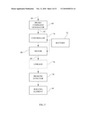 Dynamic Electric Brake for Movable Articles diagram and image