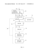 Dynamic Electric Brake for Movable Articles diagram and image