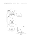 Dynamic Electric Brake for Movable Articles diagram and image