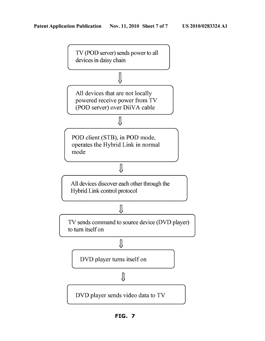 POWER DELIVERY OVER DIGITAL INTERACTION INTERFACE FOR VIDEO AND AUDIO (DiiVA) - diagram, schematic, and image 08