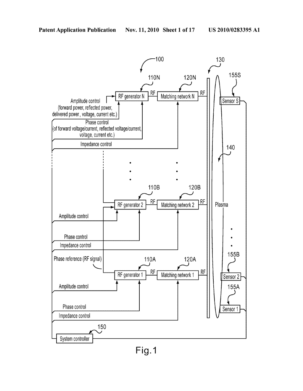 MULTI-FEED RF DISTRIBUTION SYSTEMS AND METHODS - diagram, schematic, and image 02