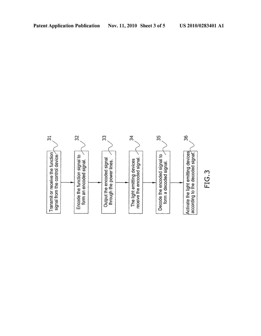 System and Method for a Solid State Lighting Network Using a Power System Architecture - diagram, schematic, and image 04