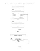 MAGNETIC RESONANCE IMAGING USING NAVIGATOR ECHO METHOD WITH NAVIGATOR REGION IN OVERLAP WITH IMAGED REGION diagram and image