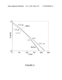 TRANSMISSION-MODULATED PHOTOCONDUCTIVE DECAY MEASUREMENT SYSTEM diagram and image