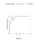 TRANSMISSION-MODULATED PHOTOCONDUCTIVE DECAY MEASUREMENT SYSTEM diagram and image