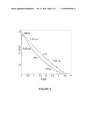 TRANSMISSION-MODULATED PHOTOCONDUCTIVE DECAY MEASUREMENT SYSTEM diagram and image