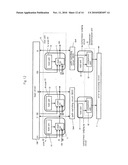 SEMICONDUCTOR TESTING DEVICE, SEMICONDUCTOR DEVICE, AND TESTING METHOD diagram and image