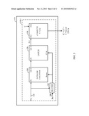 ALL-DIGITAL SELECTABLE DUTY CYCLE GENERATION diagram and image