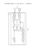 ALL-DIGITAL SELECTABLE DUTY CYCLE GENERATION diagram and image