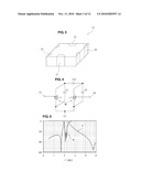 MULTILAYER BANDPASS FILTER diagram and image