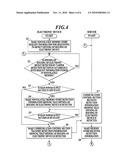 Device And Tamper Detection System diagram and image