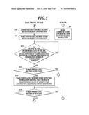 Device And Tamper Detection System diagram and image