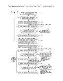 REMOTE OPERATION APPARATUS OF WORKING MACHINE diagram and image