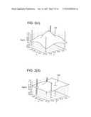 METHODS AND SYSTEMS FOR INCREMENTALLY OBTAINING AN INTERPOLATION OF SENSOR READINGS diagram and image