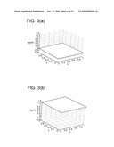 METHODS AND SYSTEMS FOR INCREMENTALLY OBTAINING AN INTERPOLATION OF SENSOR READINGS diagram and image