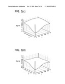 METHODS AND SYSTEMS FOR INCREMENTALLY OBTAINING AN INTERPOLATION OF SENSOR READINGS diagram and image