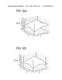 METHODS AND SYSTEMS FOR INCREMENTALLY OBTAINING AN INTERPOLATION OF SENSOR READINGS diagram and image