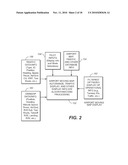 MULTI-FUNCTION SWITCHES FOR A DISPLAY diagram and image