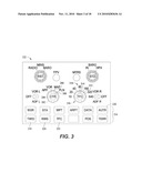 MULTI-FUNCTION SWITCHES FOR A DISPLAY diagram and image