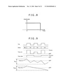 DeltaSigma Modulator diagram and image