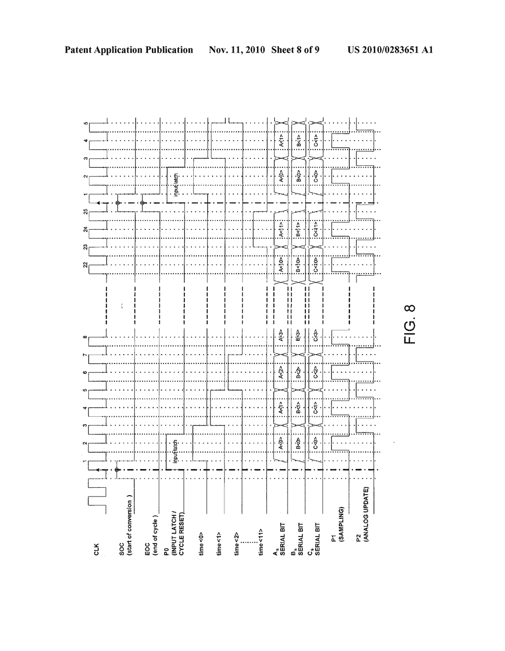 CYCLIC DIGITAL TO ANALOG CONVERTER - diagram, schematic, and image 09