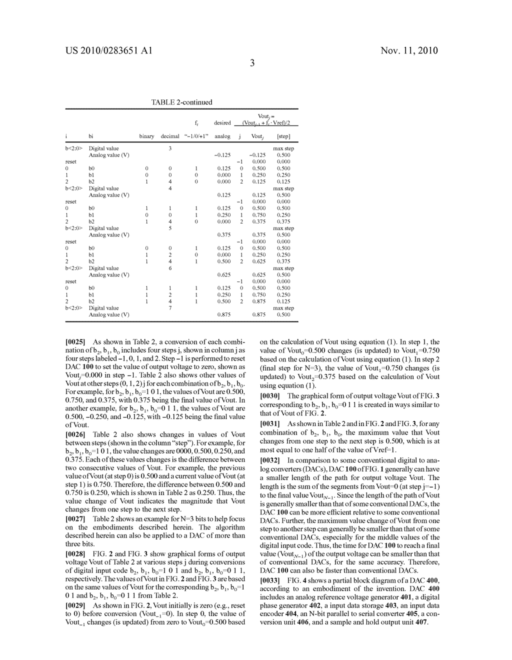 CYCLIC DIGITAL TO ANALOG CONVERTER - diagram, schematic, and image 13