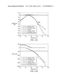 DIGITAL PHASE LOCKED LOOP WITH DITHERING diagram and image