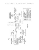 DIGITAL PHASE LOCKED LOOP WITH DITHERING diagram and image