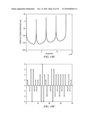 DIGITAL PHASE LOCKED LOOP WITH DITHERING diagram and image