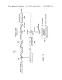 DIGITAL PHASE LOCKED LOOP WITH DITHERING diagram and image