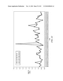 DIGITAL PHASE LOCKED LOOP WITH DITHERING diagram and image