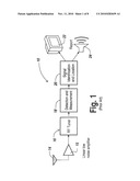 Monobit Based Low Cost High Performance Radar Warning Receiver diagram and image