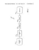 Radar imaging system and method using second moment spatial variance diagram and image