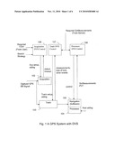 SYSTEM AND METHOD FOR DYNAMIC VOLTAGE SCALING IN A GPS RECEIVER diagram and image