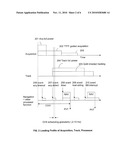 SYSTEM AND METHOD FOR DYNAMIC VOLTAGE SCALING IN A GPS RECEIVER diagram and image