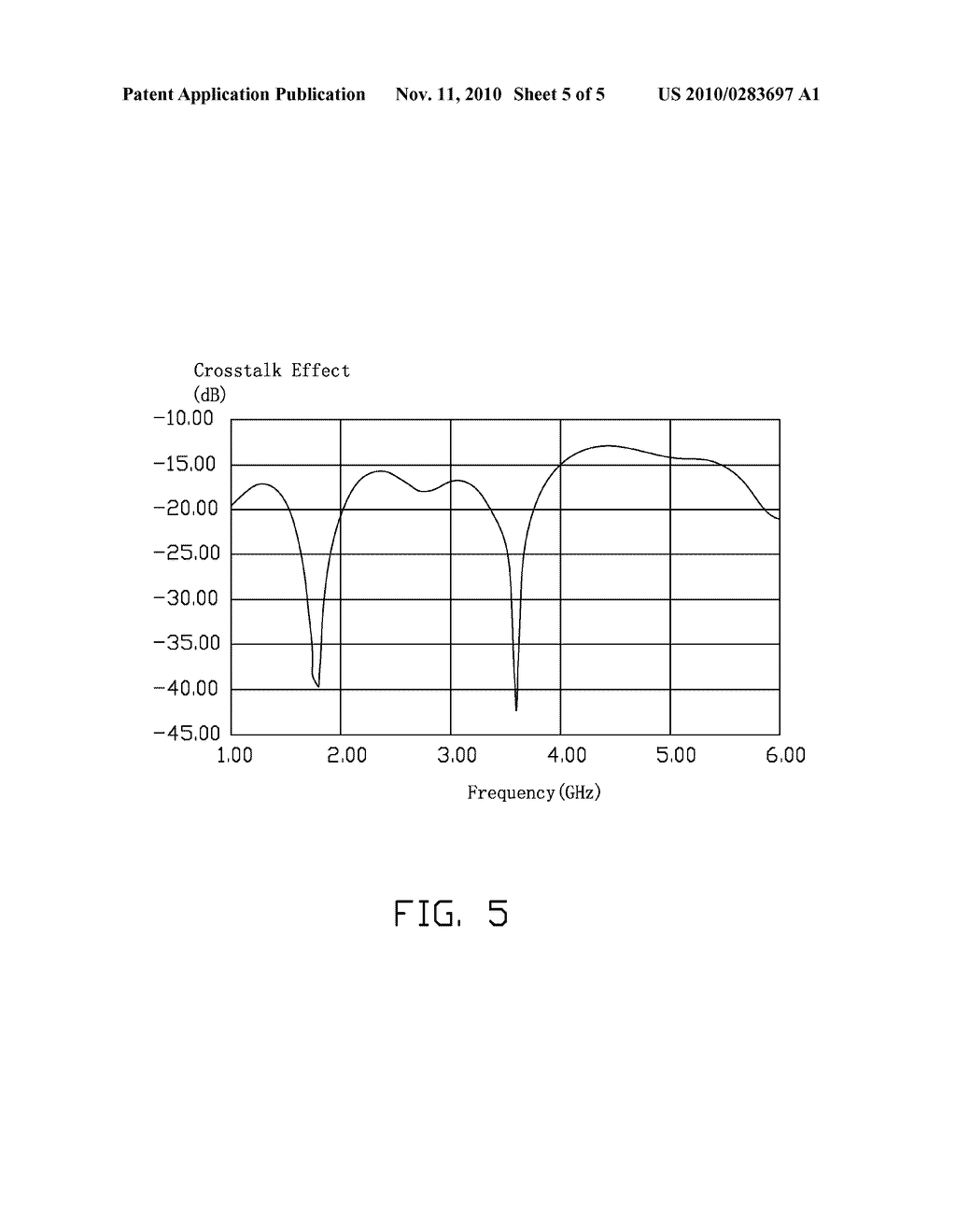 ELECTRONIC DEVICE AND MULTI-FREQUENCY ANTENNA THEREOF - diagram, schematic, and image 06