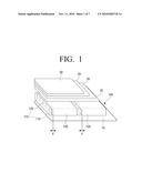 LIGHT-EMITTING UNIT AND BACKLIGHT APPARATUS HAVING THE SAME diagram and image