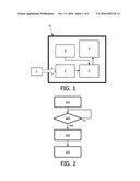 OBJECT, METHOD AND SYSTEM FOR TRANSMITTING INFORMATION TO A USER diagram and image