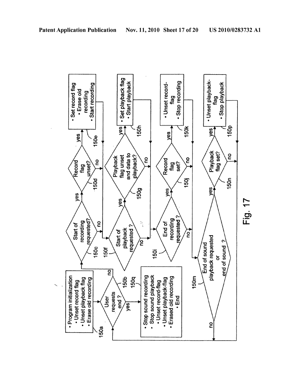 EASILY DEPLOYABLE INTERACTIVE DIRECT-POINTING SYSTEM AND PRESENTATION CONTROL SYSTEM AND CALIBRATION METHOD THEREFOR - diagram, schematic, and image 18